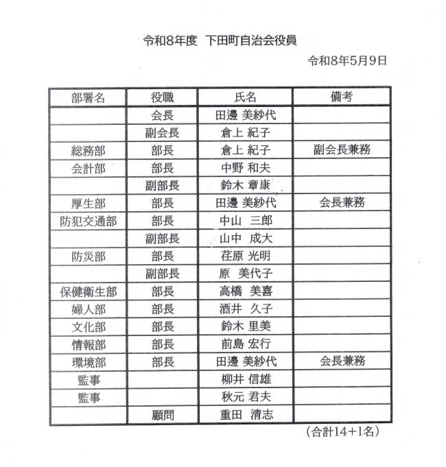 役員・班長